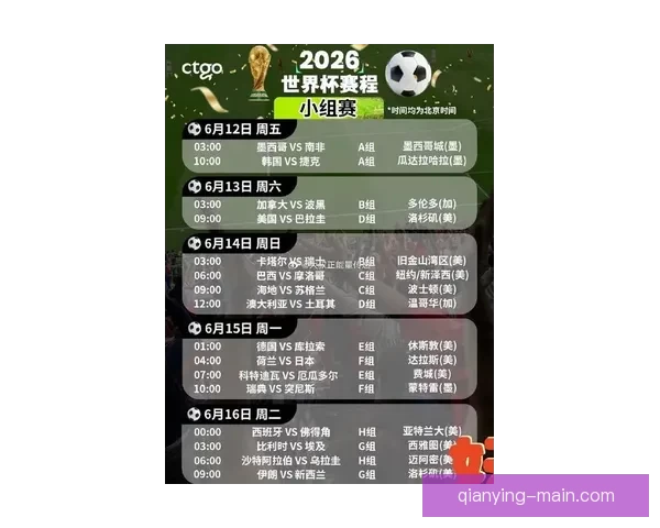 2026年世界杯赛程精彩回顾与全球足球盛宴全解析