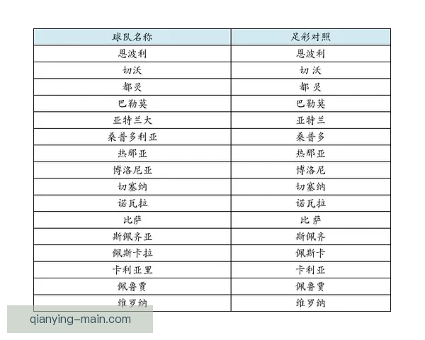 全面解析体育竞猜平台优势与风险 带你了解如何精准投注提升胜率